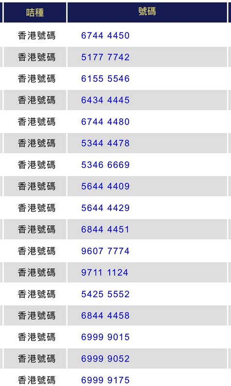 幸運電話號碼|【電話號碼 吉】手機、固定電話好運號碼大公開，免。